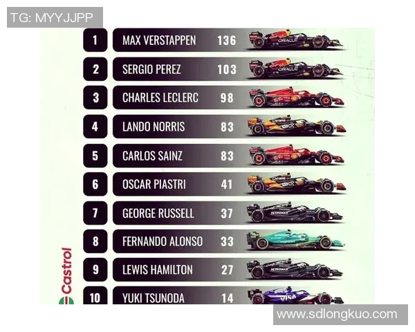 F1赛事焦点：赛车手积分榜最新排名